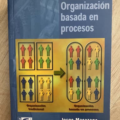 Organización basada en procesos